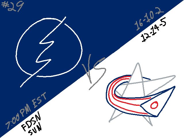 [PREGAME] Tampa Bay Lightning vs Columbus Blue Jackets - 7:00pm EST - 12/17/24 - FDSNSUN – Reasonably Scheduled Hockey Edition