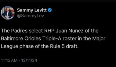 [Levitt] The Padres select RHP Juan Nunez of the Baltimore Orioles Triple-A roster in the Major League phase of the Rule 5 draft.