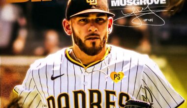 [Padres] Happy birthday, Joe Musgrove! 🥳