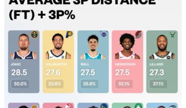 Can’t make this stuff up 😂