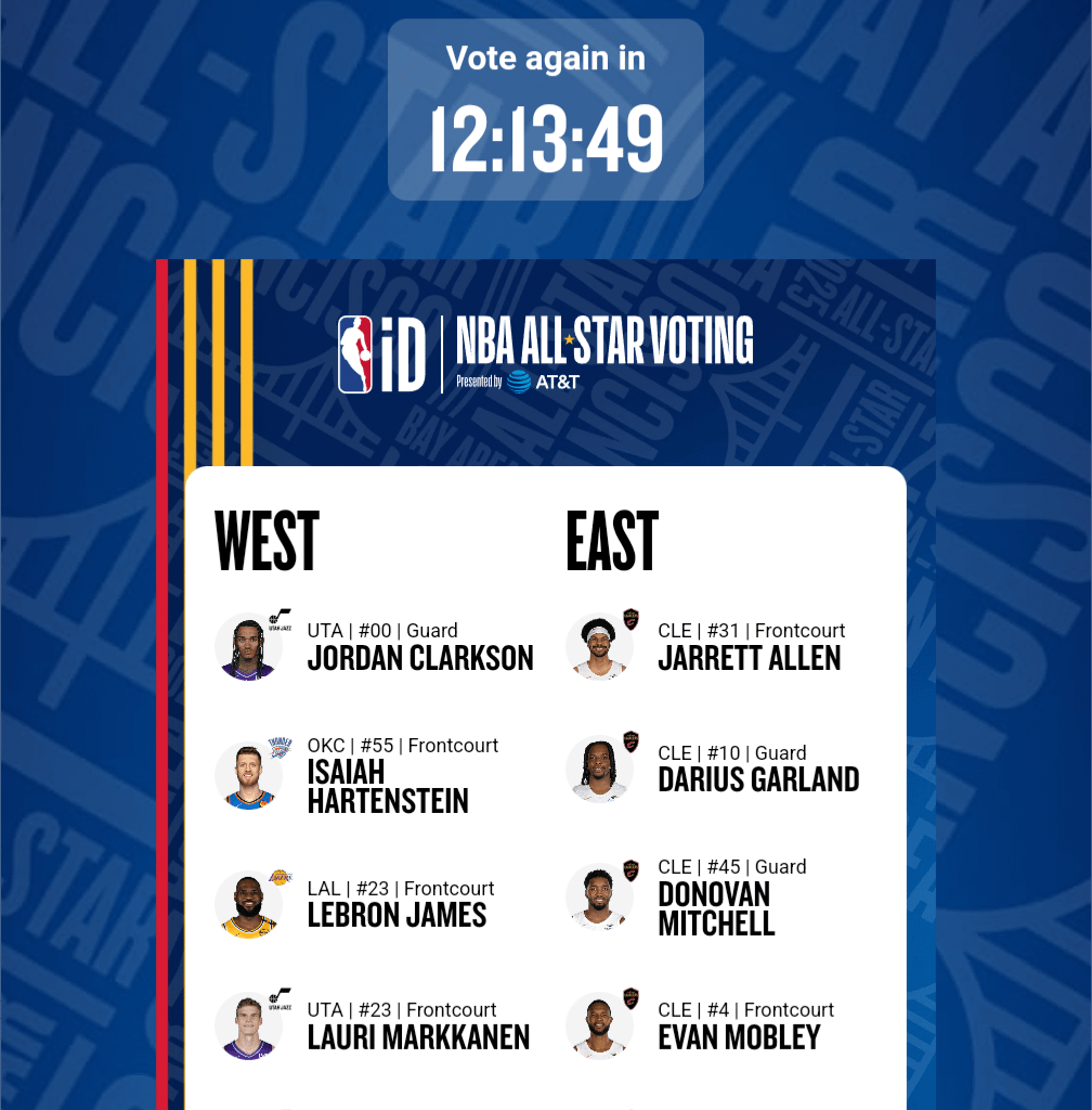 Annual reminder post to support our Cleveland Cavs!!!