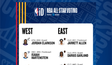 Annual reminder post to support our Cleveland Cavs!!!