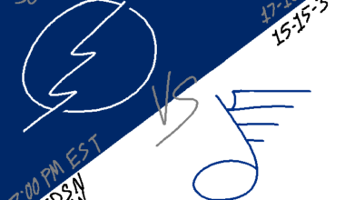 [PREGAME] Tampa Bay Lightning vs St. Louis Blues - 7:00pm EST - 12/19/24 - FDSNSUN – Let's Go Streaking Edition