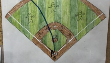 I’m an English teacher in Japan. Every week I draw a famous play for my students to explain.