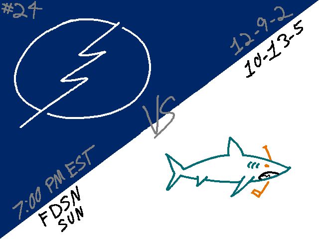 [PREGAME] Tampa Bay Lightning vs San Jose Sharks - 7:00pm EST - 12/05/24 - FDSNSUN - Double Espressos for the 2nd Period Edition