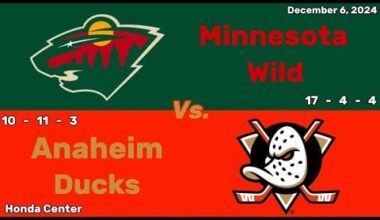 Minnesota Wild vs Anaheim Ducks | December 6, 2024 | All Goals
