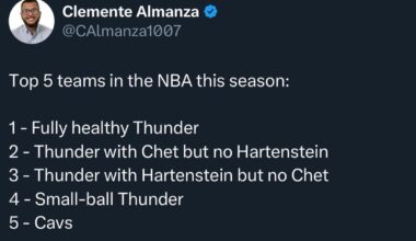 Top 5 teams in the NBA