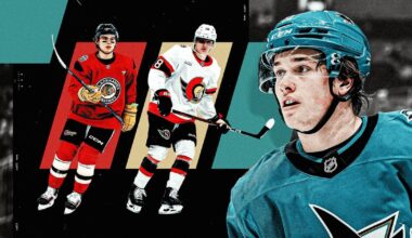 [Pronman, the Athletic] Ranking the top NHL players and prospects under 23