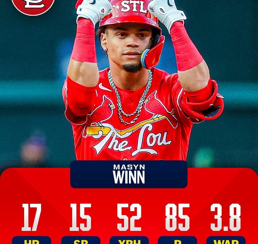 What will Masyn Winn's sophomore season look like?