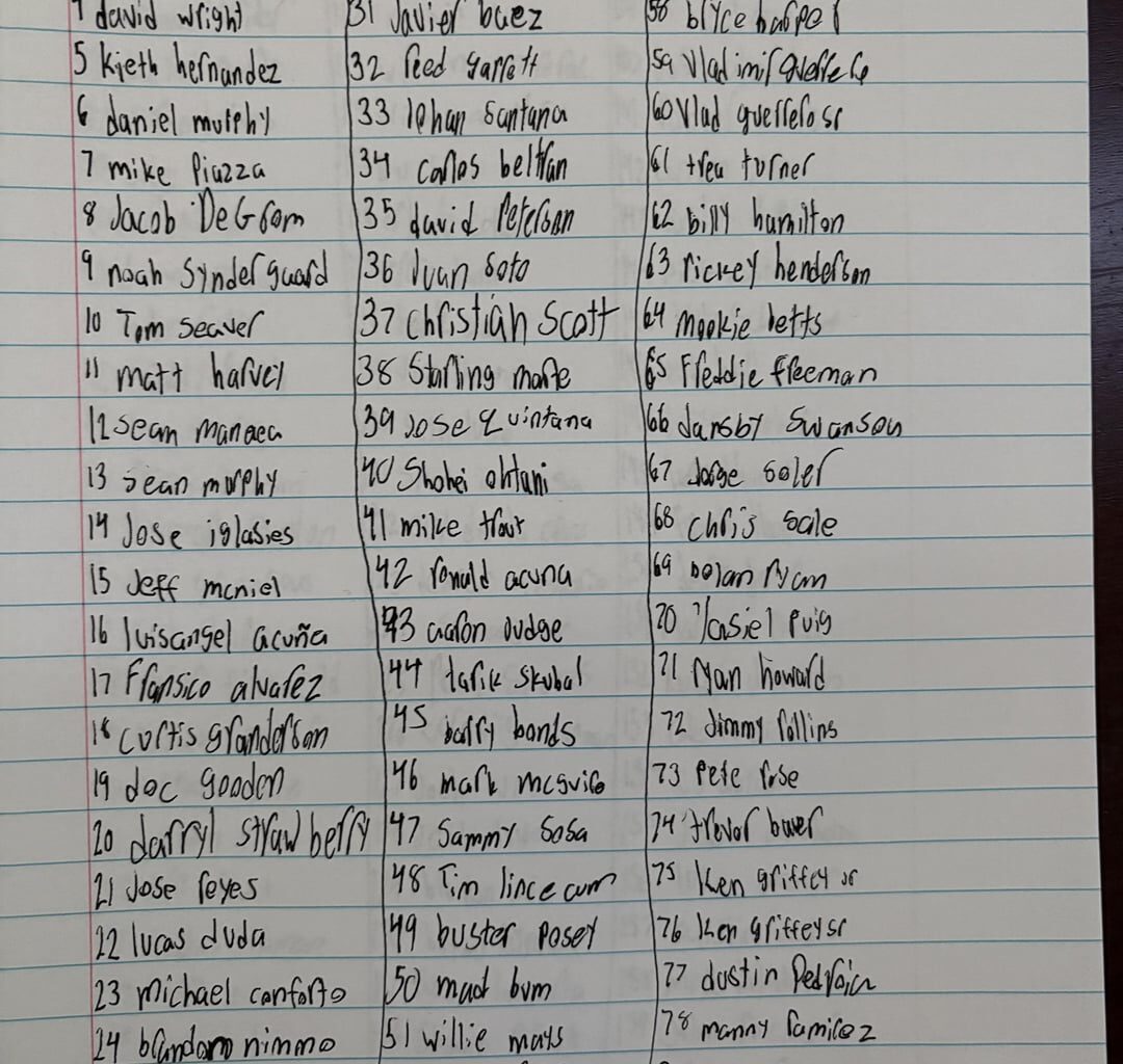 Got bored during school so I decided to do something productive