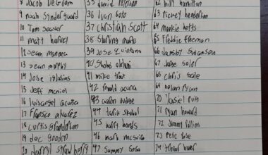 Got bored during school so I decided to do something productive