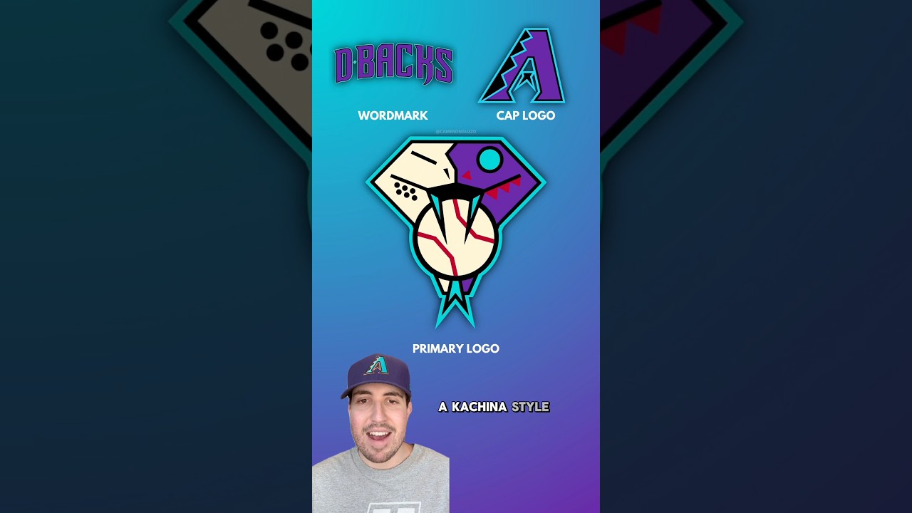 I designed new logos and uniforms for the Arizona Diamondbacks! #mlb #baseball