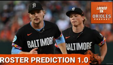 Baltimore Orioles 2025 Opening Day Roster Prediction 1.0