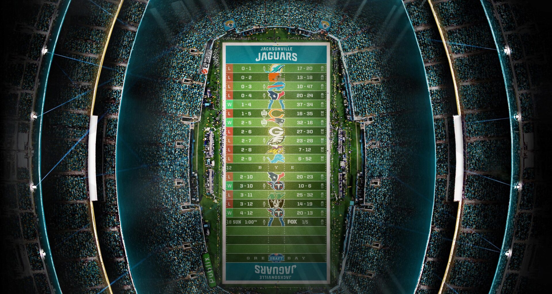 2024 - Stadium Schedule - Wk 17 - Jaguars (4-12)