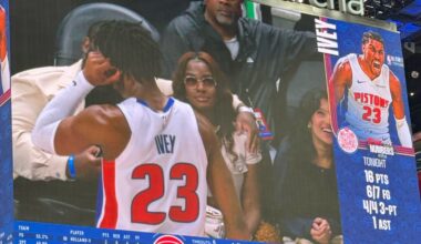 Can The Detroit Pistons Overcome Jaden Ivey’s Injury?!