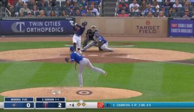 𝐁𝐑𝐄𝐀𝐊𝐈𝐍𝐆 𝐍𝐄𝐖𝐒: Baltimore Orioles Sign Nick Gordon To Minors Contract | 2024 MLB Offseason