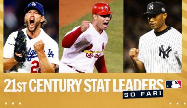 Pujols, Kershaw, CC, Mo are among the LEGENDS who lead MLB in major stats so far in the 21st century