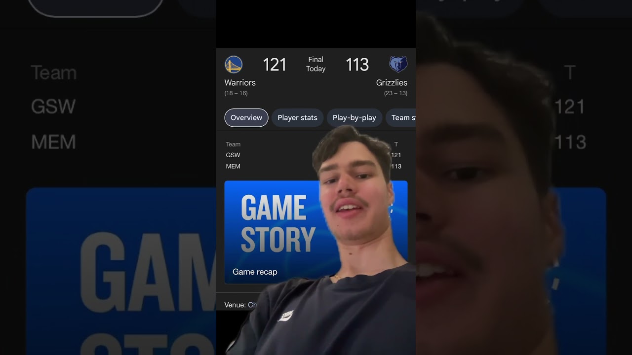 GSW 121 -113 Memphis Grizzlies - Final Score - 4 th of January 2025 Reaction 🇺🇸🏀 #shorts #nba