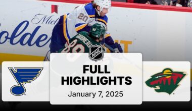 NHL Highlights | Blues vs. Wild - January 7, 2025