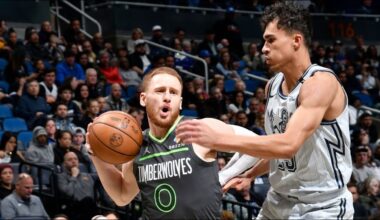 Minnesota Timberwolves vs Orlando Magic - Full Game Highlights | January 9, 2025 NBA Season