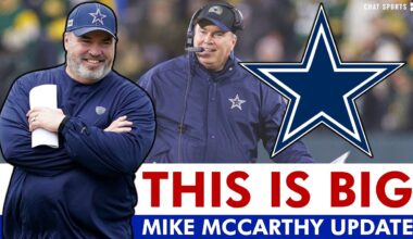 🚨 UPDATE: Cowboys & Mike McCarthy To FINALLY Start Contract Extension Talks | Dallas Cowboys News