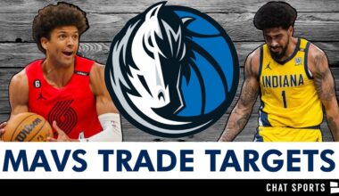 Mavericks Trade Targets Ahead of 2025 NBA Trade Deadline Ft. Obi Toppin & Matisse Thybulle