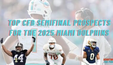 Top CFB Semifinal Prospects for the 2025 Miami Dolphins | Draft Watch | Scouting The Fins