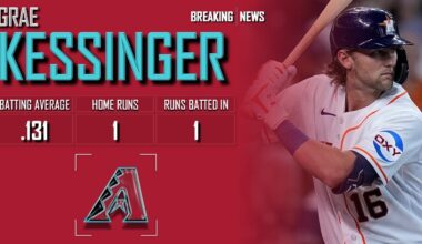 𝐁𝐑𝐄𝐀𝐊𝐈𝐍𝐆 𝐍𝐄𝐖𝐒: Arizona Diamondbacks Acquire Grae Kessinger From Astros | 2024 MLB Offseason