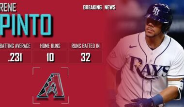 𝐁𝐑𝐄𝐀𝐊𝐈𝐍𝐆 𝐍𝐄𝐖𝐒: Arizona Diamondbacks Claim Catcher René Pinto | 2024 MLB Offseason