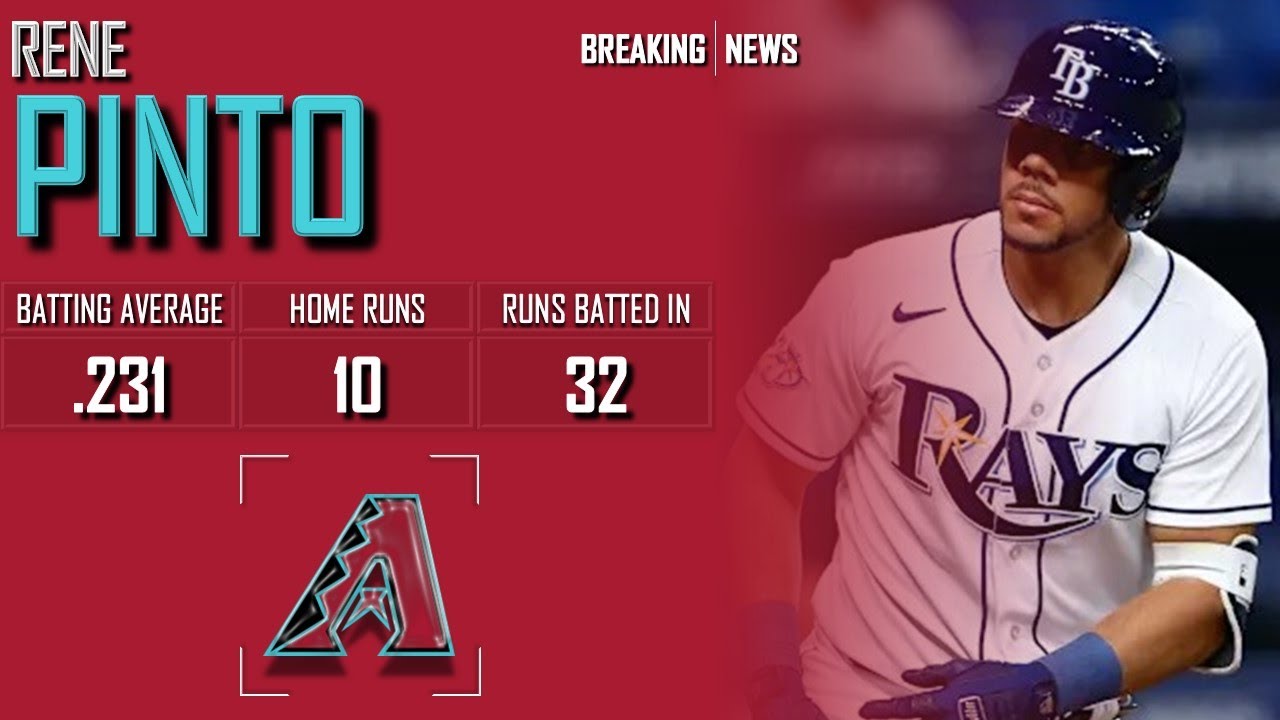 𝐁𝐑𝐄𝐀𝐊𝐈𝐍𝐆 𝐍𝐄𝐖𝐒: Arizona Diamondbacks Claim Catcher René Pinto | 2024 MLB Offseason
