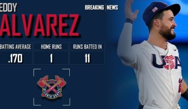 𝐁𝐑𝐄𝐀𝐊𝐈𝐍𝐆 𝐍𝐄𝐖𝐒: Atlanta Braves Sign Eddy Alvarez To Minor League Deal | 2024 MLB Offseason