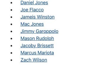 Here’s a list of free-agent quarterbacks for 2025. Which of these quarterbacks would you like to see challenge Anthony Richardson for the starting quarterback position?