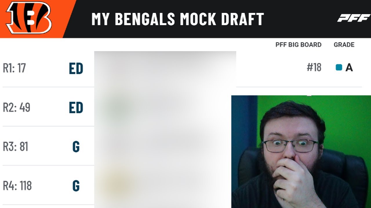 BENGALS FAN PREDICTS WHO THE CINCINNATI BENGALS WILL DRAFT IN 2025!!| IT'S MOCK DRAFT MONDAY EP.9!!