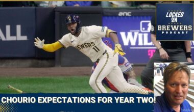 Do We Need to Pump the Brakes on Chourio Expectations in Year Two with the Milwaukee Brewers?