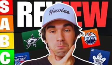 Ranking EVERY NHL TEAM | Mid Season Tier List Review