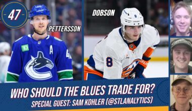 Should the Blues trade for these players at the deadline? (w/ Sam Kohler) | 47