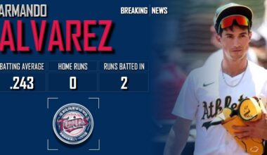 𝐁𝐑𝐄𝐀𝐊𝐈𝐍𝐆 𝐍𝐄𝐖𝐒: Minnesota Twins Sign Armando Alvarez To Minor League Deal | 2024 MLB Offseason