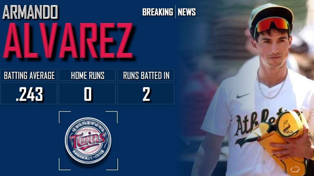 𝐁𝐑𝐄𝐀𝐊𝐈𝐍𝐆 𝐍𝐄𝐖𝐒: Minnesota Twins Sign Armando Alvarez To Minor League Deal | 2024 MLB Offseason