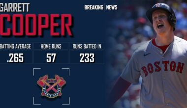 𝐁𝐑𝐄𝐀𝐊𝐈𝐍𝐆 𝐍𝐄𝐖𝐒: Former Marlins All-Star Signs Deal With Atlanta Braves | 2024 MLB Offseason