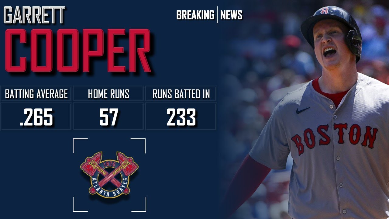 𝐁𝐑𝐄𝐀𝐊𝐈𝐍𝐆 𝐍𝐄𝐖𝐒: Former Marlins All-Star Signs Deal With Atlanta Braves | 2024 MLB Offseason