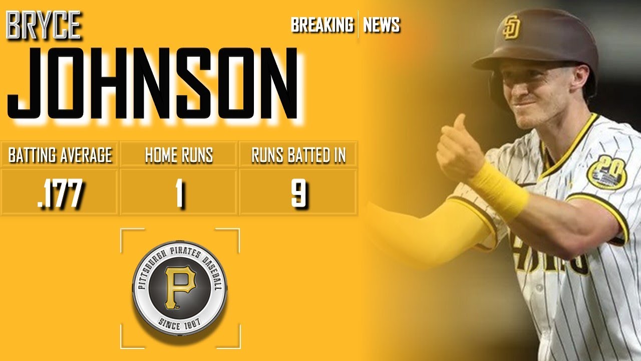 𝐁𝐑𝐄𝐀𝐊𝐈𝐍𝐆 𝐍𝐄𝐖𝐒: Pittsburgh Pirates Sign Bryce Johnson To Minor League Deal | 2024 MLB Offseason