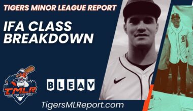 2025 Detroit Tigers International Signing Day