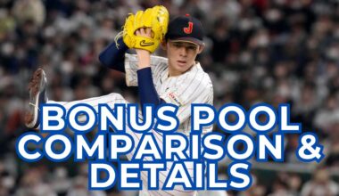 Dodgers bonus pool money for Roki Sasaki compared to Padres & Blue Jays