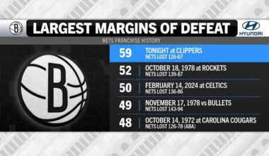 Jordi Fernández on the Nets' energy vs Clippers