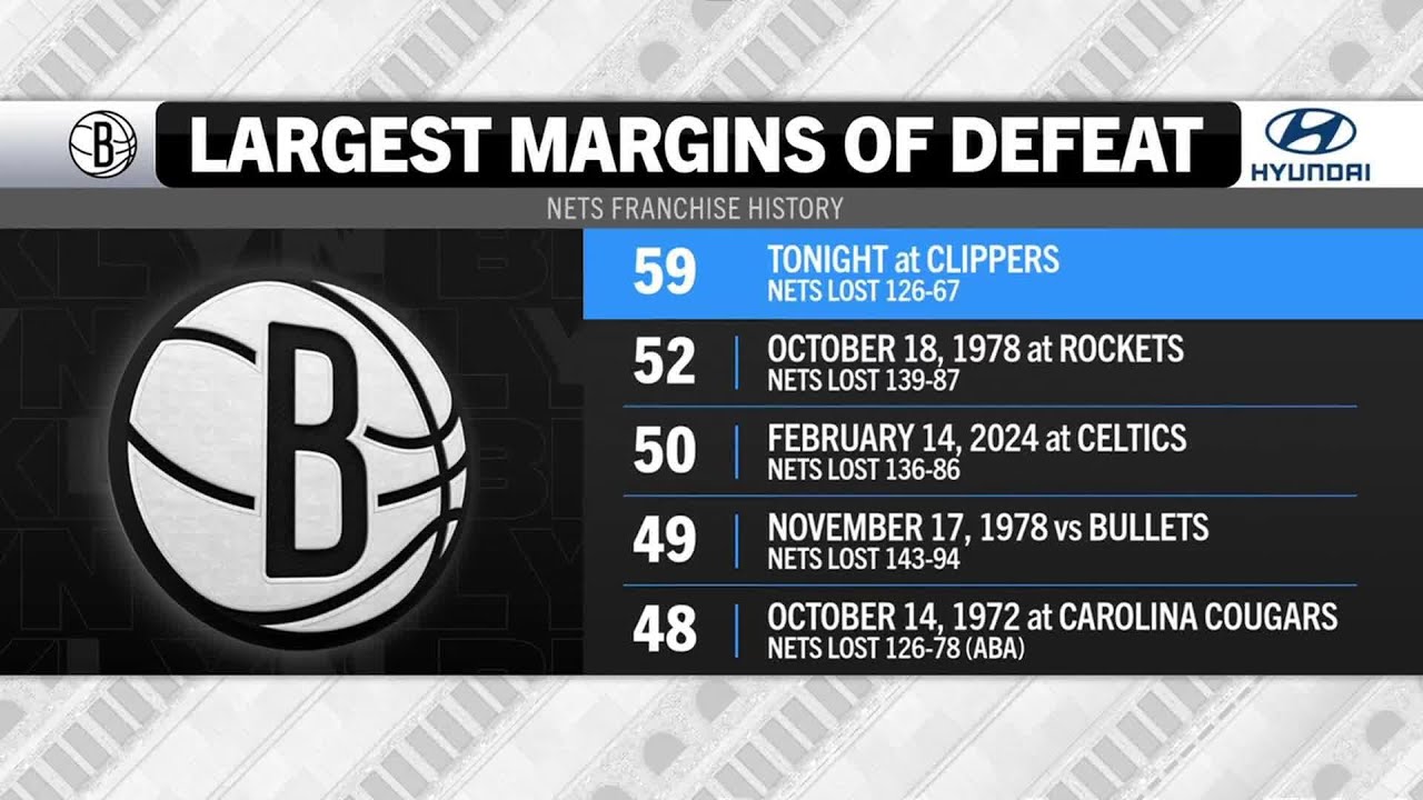 Jordi Fernández on the Nets' energy vs Clippers