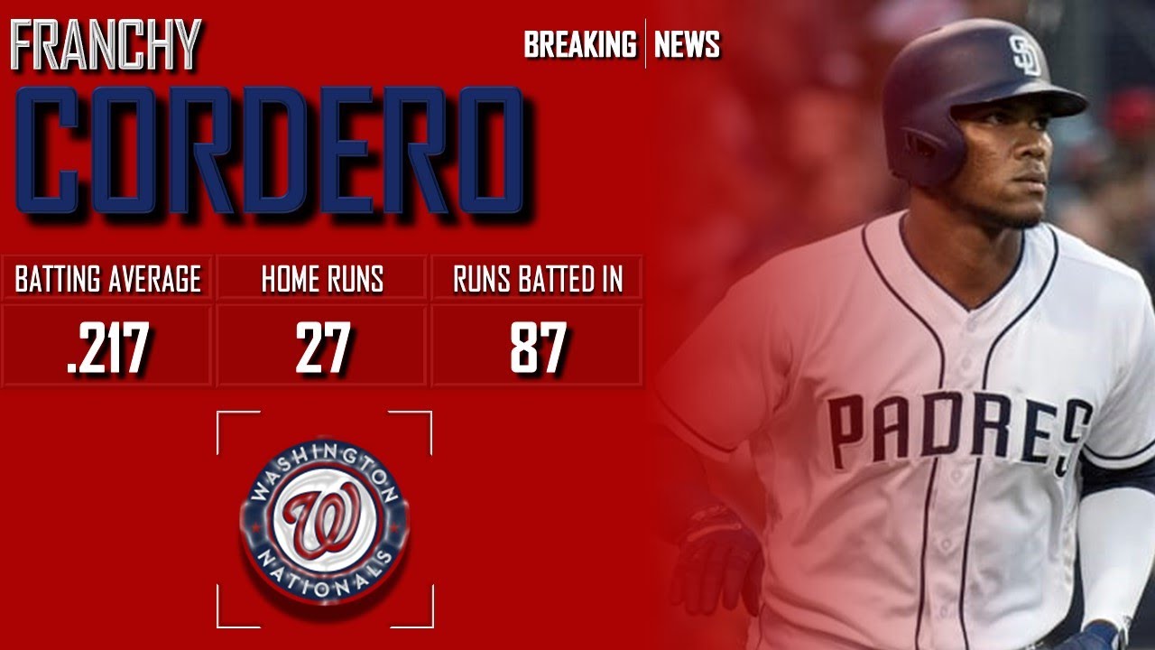 𝐁𝐑𝐄𝐀𝐊𝐈𝐍𝐆 𝐍𝐄𝐖𝐒: Washington Nationals Sign Franchy Cordero To Minor League Deal | 2024 MLB Offseason