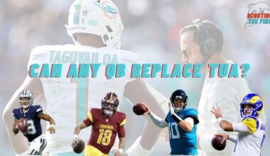 Can any QB backup and replace Tua? | Free Agency Series | Scouting The Fins