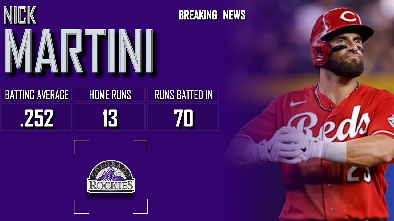 𝐁𝐑𝐄𝐀𝐊𝐈𝐍𝐆 𝐍𝐄𝐖𝐒: Colorado Rockies Sign Nick Martini To Minor League Contract | 2024 MLB Offseason