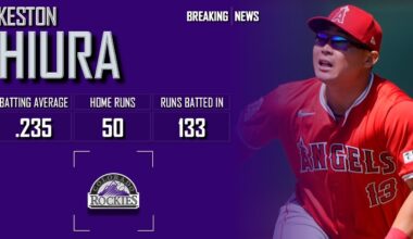 𝐁𝐑𝐄𝐀𝐊𝐈𝐍𝐆 𝐍𝐄𝐖𝐒: Former Top Prospect Keston Hiura Signs With Colorado Rockies | 2024 MLB Offseason