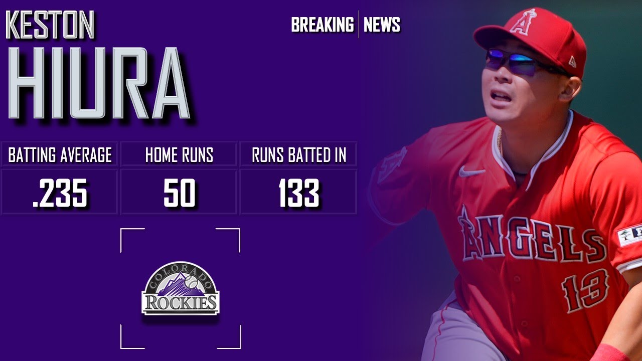 𝐁𝐑𝐄𝐀𝐊𝐈𝐍𝐆 𝐍𝐄𝐖𝐒: Former Top Prospect Keston Hiura Signs With Colorado Rockies | 2024 MLB Offseason